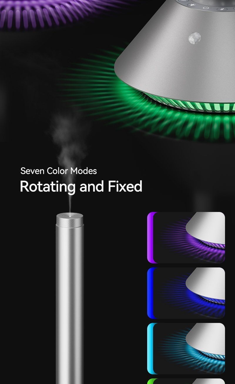 Floris Cefiro Essential Oil Blend 500ml - Image 4